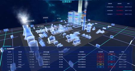 收官之年 浙江突圍“無人區”，“領跑”視覺智能關鍵技術網絡技術研發及技術服務