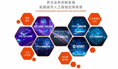 佳都集團蟬聯中國服務業企業500強 網絡技術研發與技術服務雙輪驅動的卓越之路