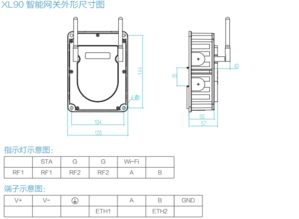 工業(yè)級XL90物聯(lián)網(wǎng)智能網(wǎng)關 無線數(shù)據(jù)采集與通訊的革命性解決方案
